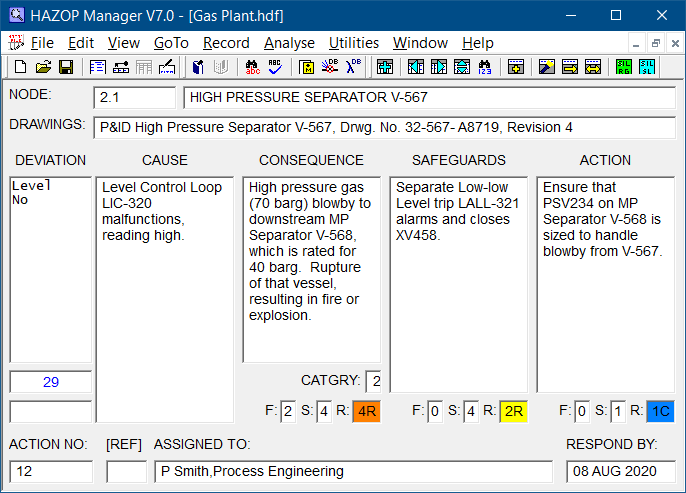 Risk Re-assessment