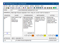 Risk methodology involvong re-assessment