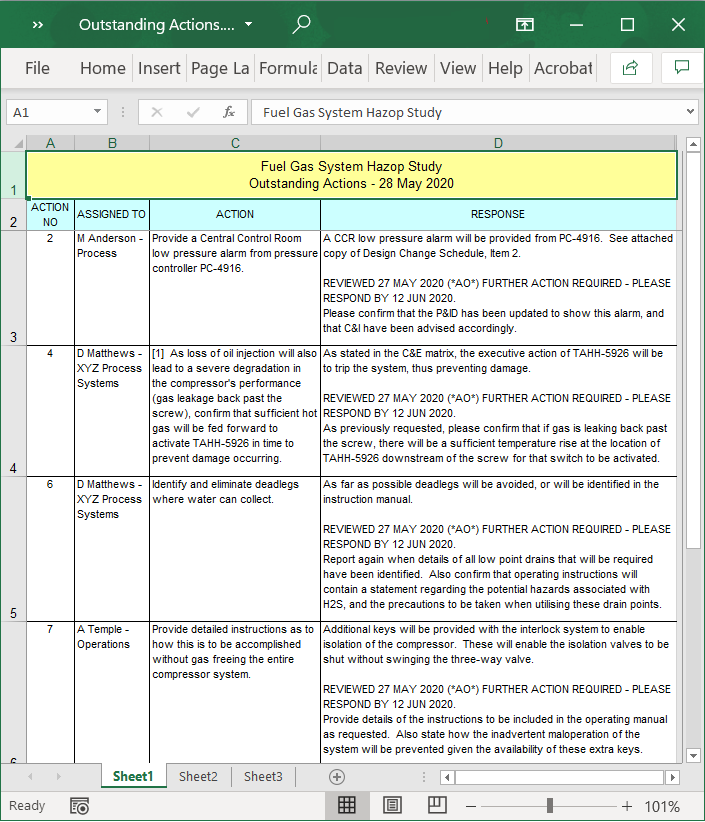 Analysis data exported to Excel