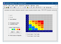 Hazop Study Risk Matrix