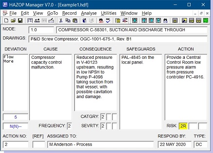 HAZOP Manager Program illustration