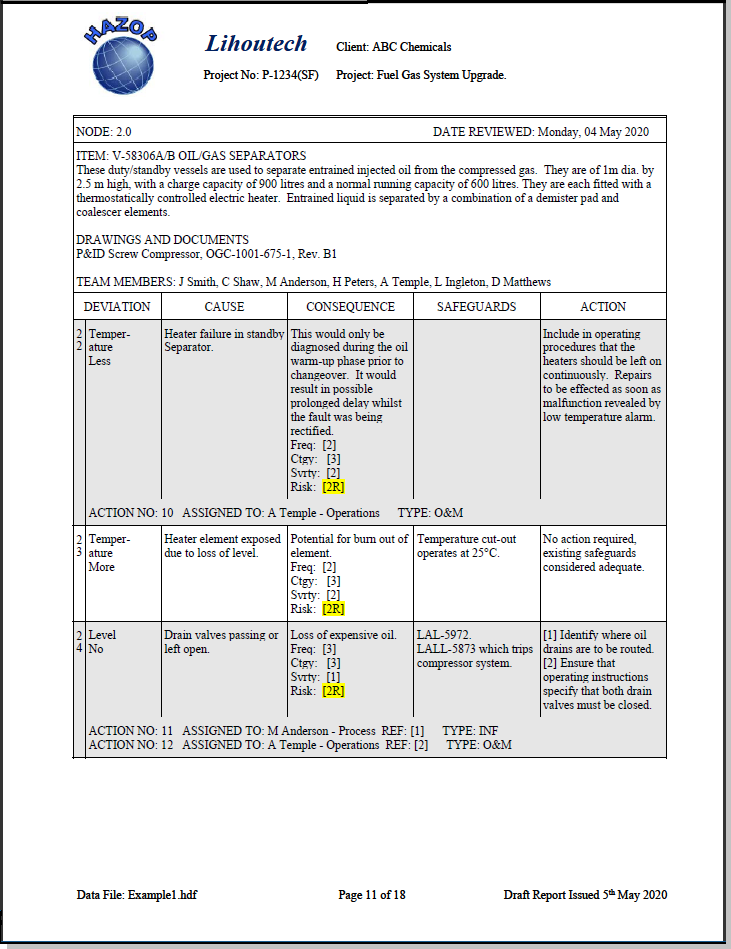 Hazop Software Report Page