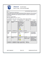 Hazop Study Worksheet